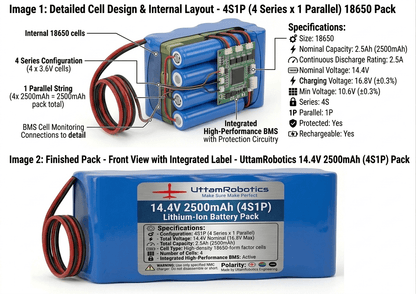 14.4V 2500mAh Lithium-Ion Battery Pack (4S1P) - Uttam Robotics
